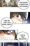 perfekt Die Hälfte ch.1 27 () (ongoing)