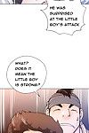 Perfect Half Ch.1-27 () (Ongoing) - part 19
