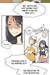gamang deportes Chica ch.1 28 Parte 10