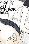 [Urakan] Nanako-san no Anzan Kigan - The Desire of Simple Childbirth for Nanako  [testingaccount1]