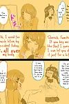 [Homura Hinase] Peanut Butter Lotion -After Days-  [Yuri-ism]